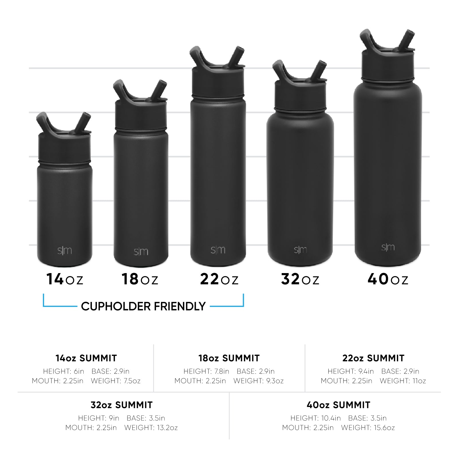 Summit Kids Water Bottle with Straw Lid - 18oz - SME